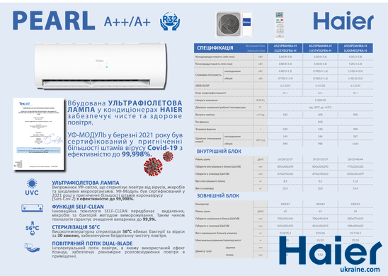 Кондиционер Haier Pearl Inverter AS25PBAHRA-H/1U25YEGFRA-H1 14