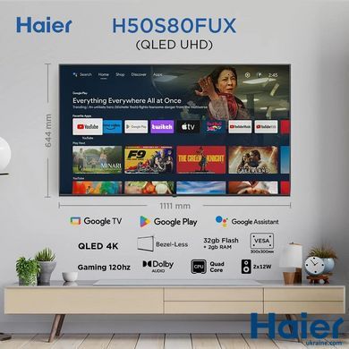 Телевізор Haier H50S80FUX 2